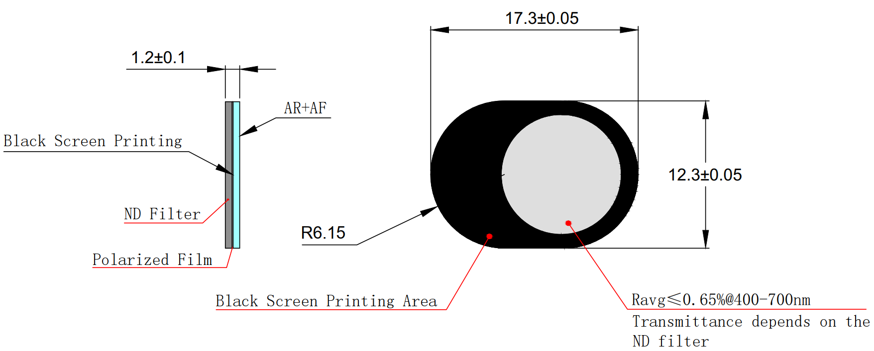 ND-filter